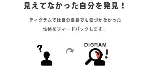 ディグラム診断.png